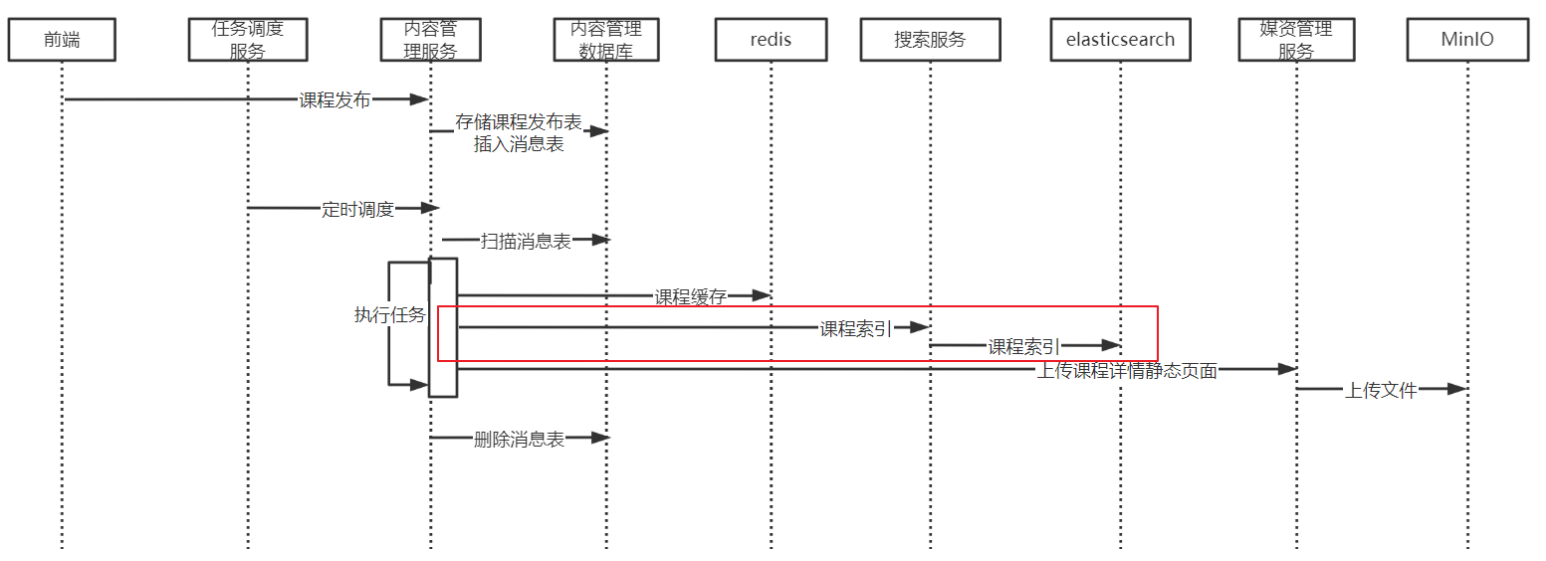 image20240716171341403.png