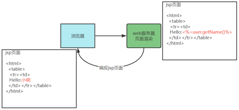 image20240610122941079.png