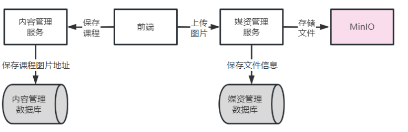 image20240602142249587.png