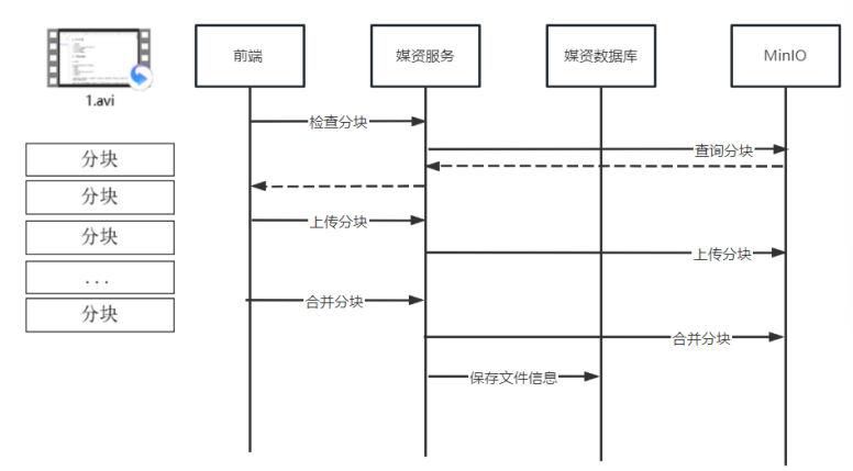 image20240604231816170.png