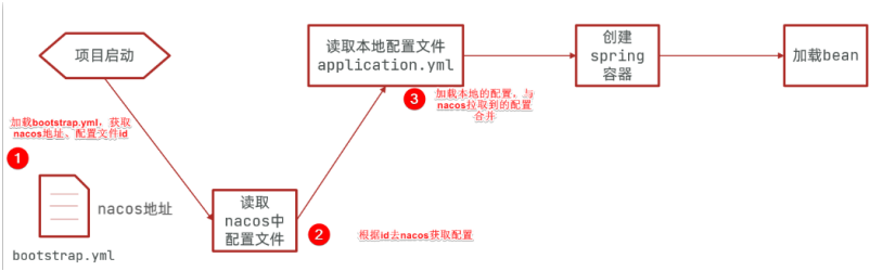 image20240601112235764.png
