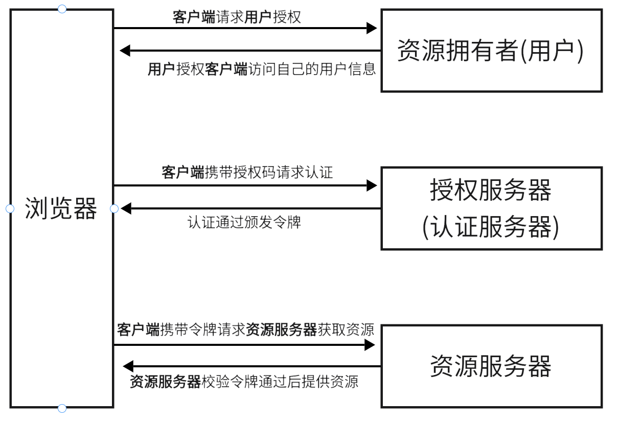 image20241104195840209.png