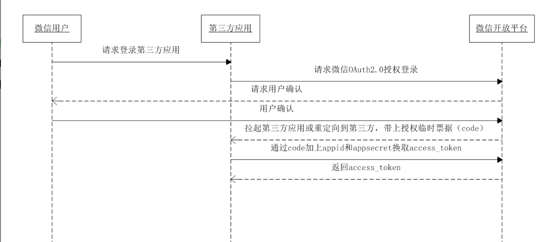 image20241104195840209.png