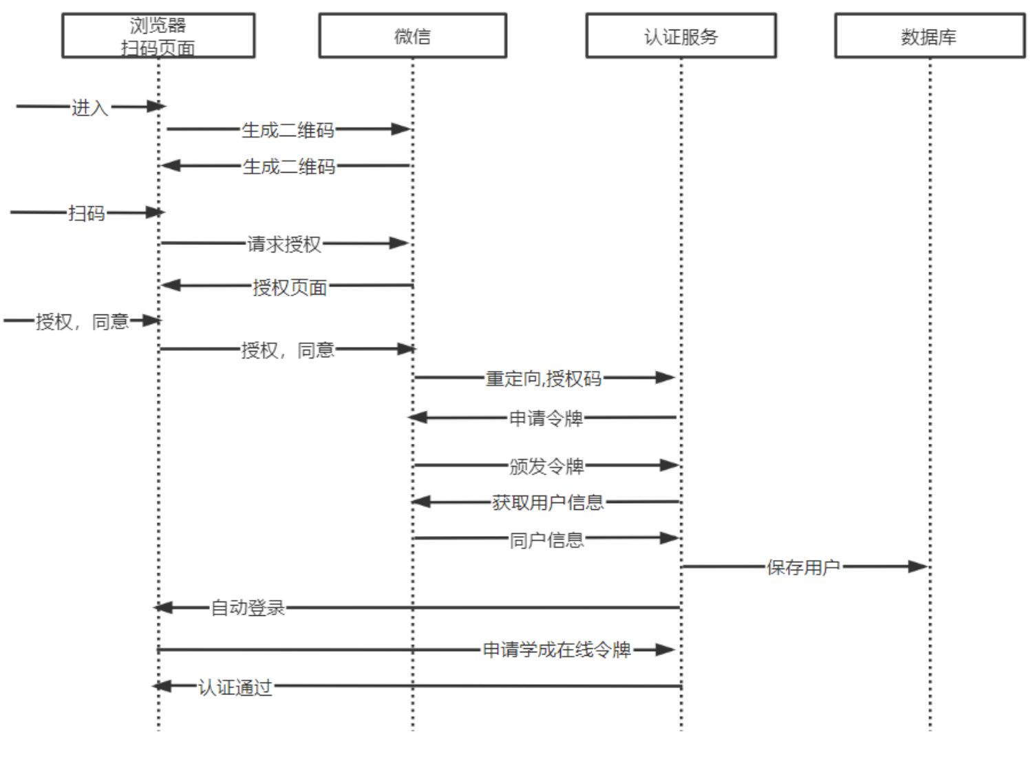 image20241104195840209.png