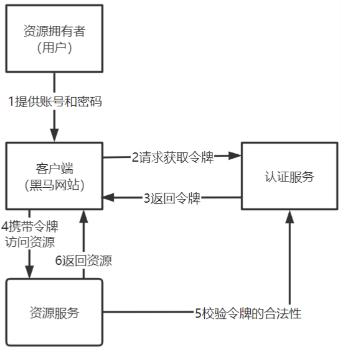 image20241104195840209.png