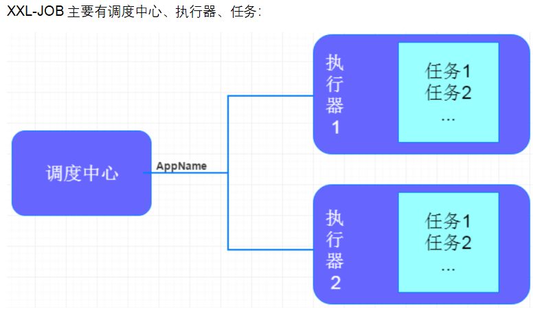 image20240606201047922.png