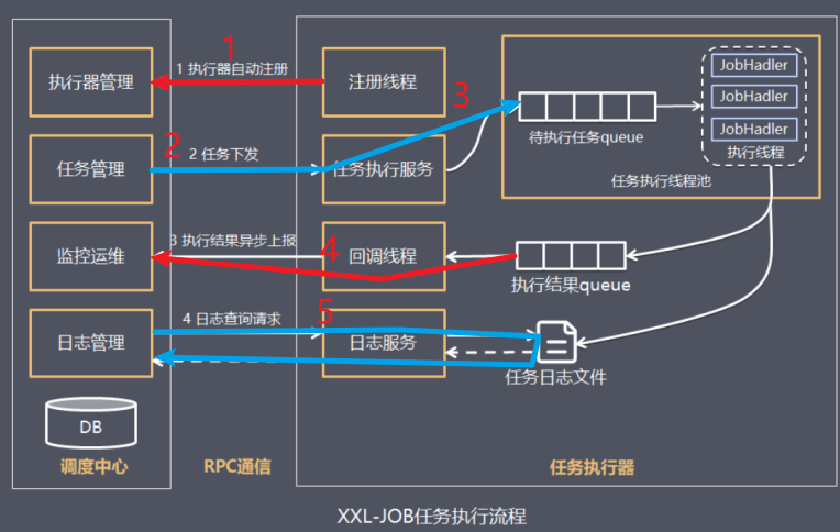 image20240606202110838.png