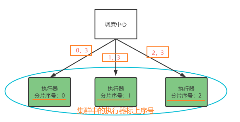 image20240607135412981.png