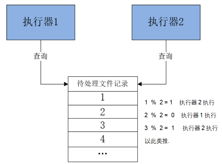 image20240607164251186.png