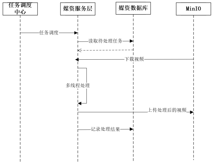 image20240607174809506.png